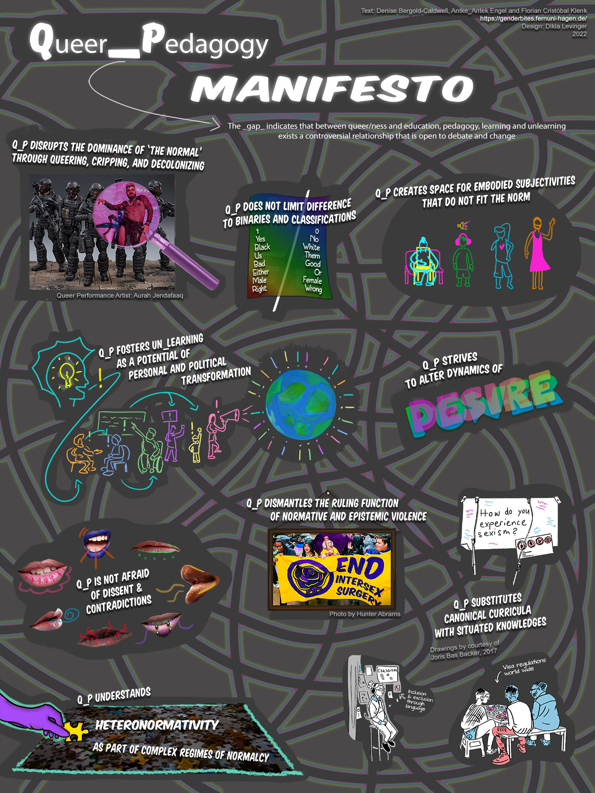 Queer Pedagogy Manifesto